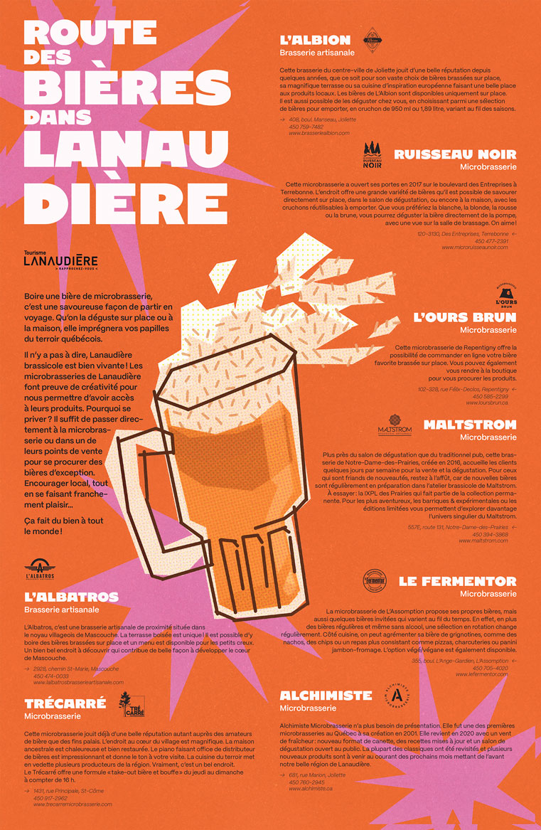 Affiche bière